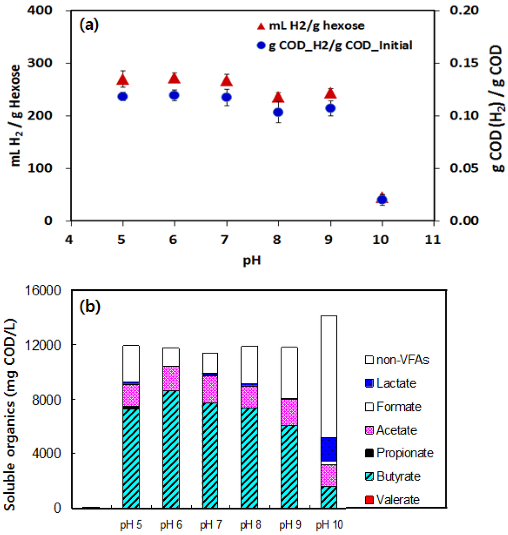 Energies 08 01716 g001 1024