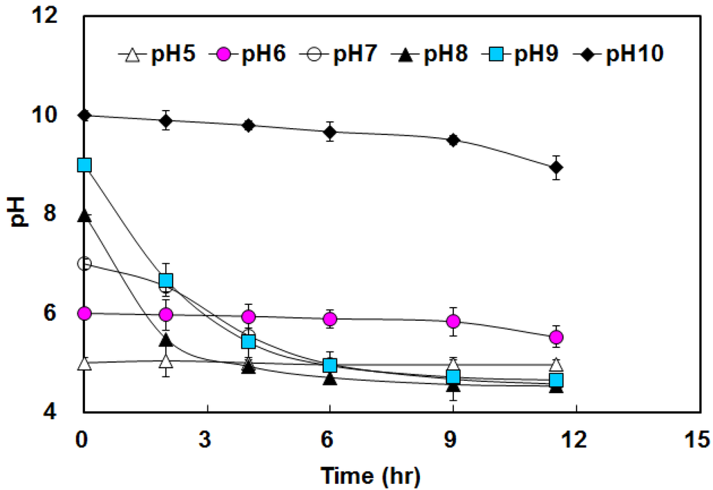 Energies 08 01716 g002 1024