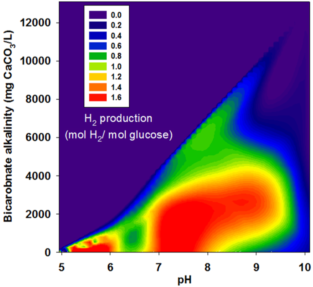Energies 08 01716 g003 1024