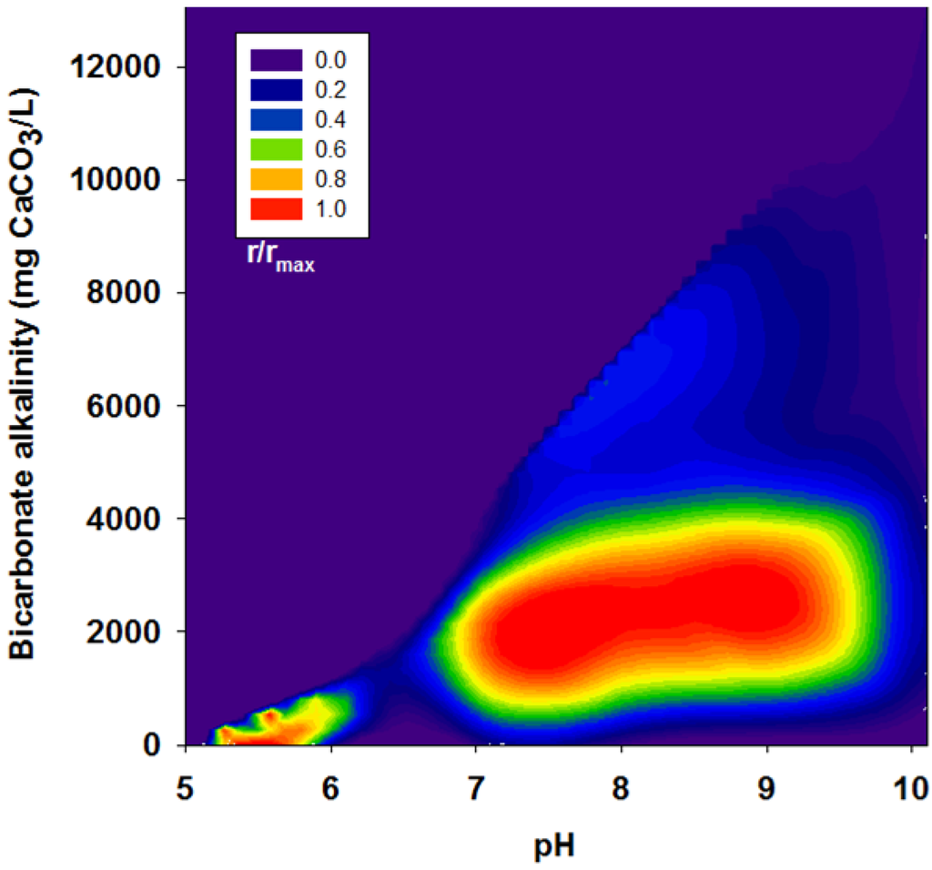 Energies 08 01716 g004 1024