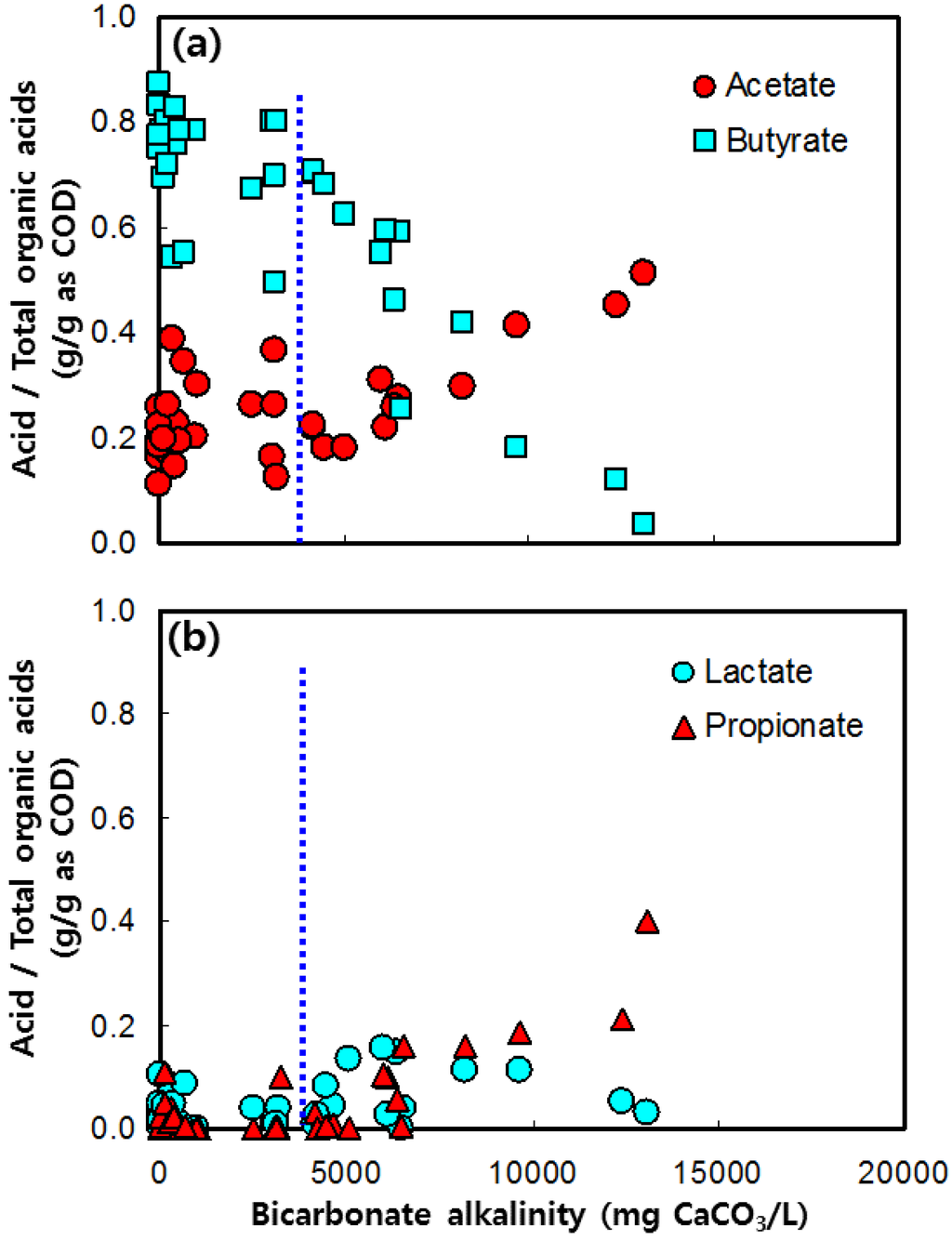 Energies 08 01716 g005 1024