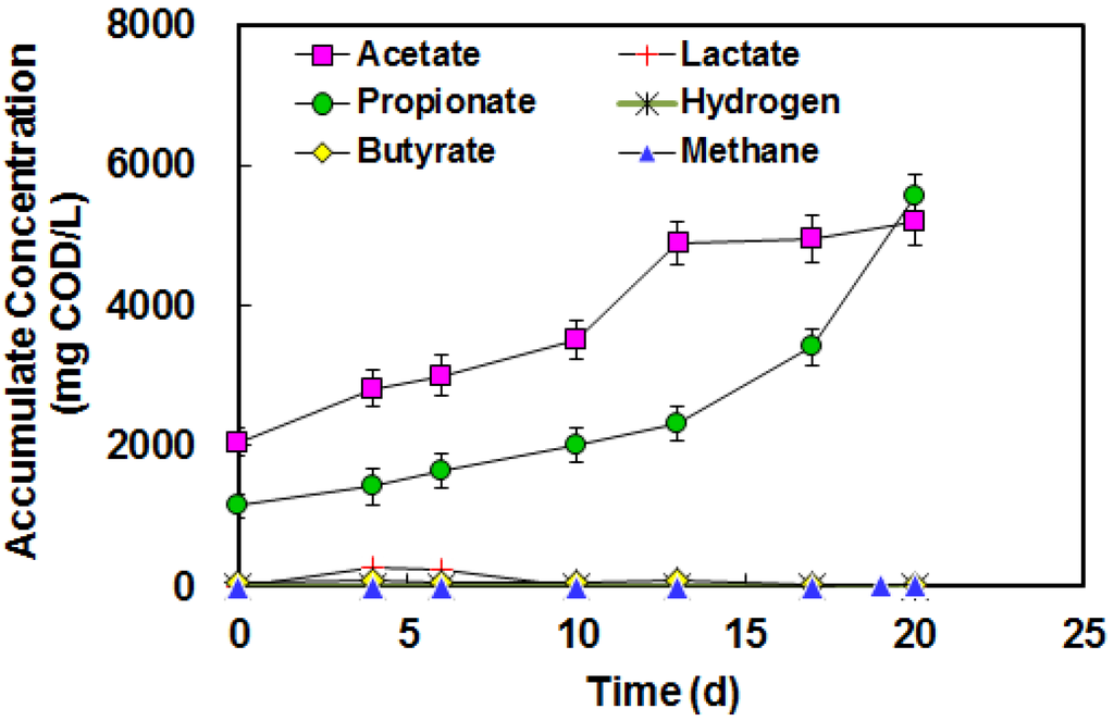 Energies 08 01716 g006 1024