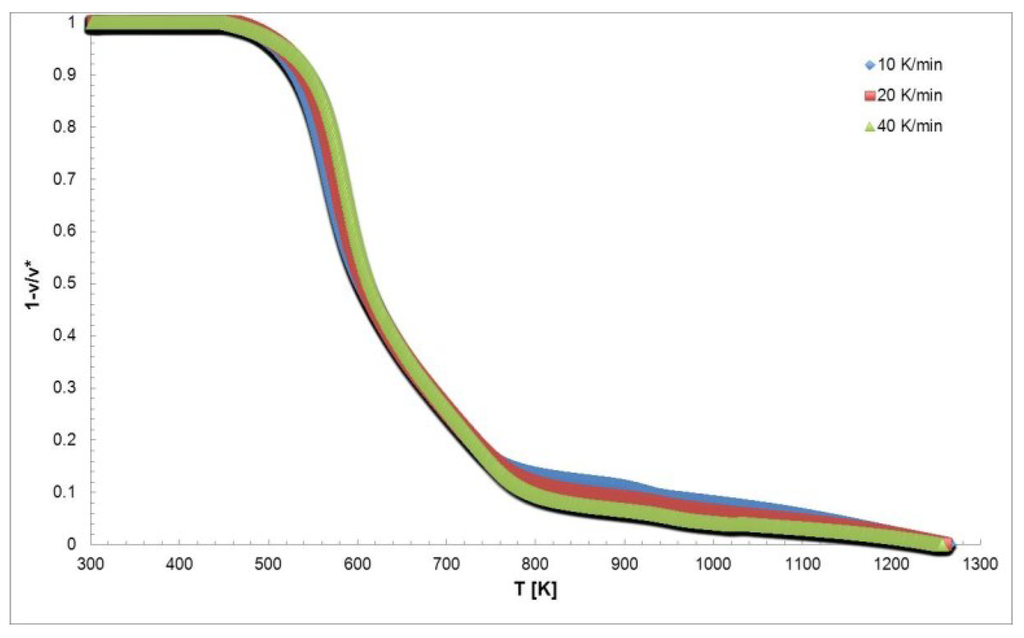 Energies 08 01730 g001 1024