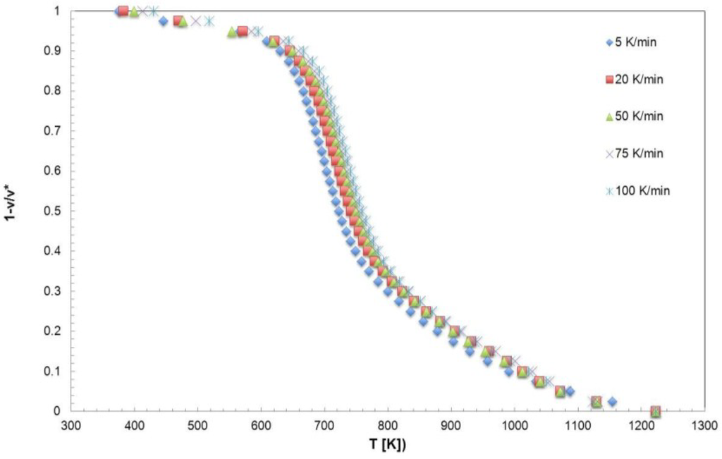 Energies 08 01730 g002 1024