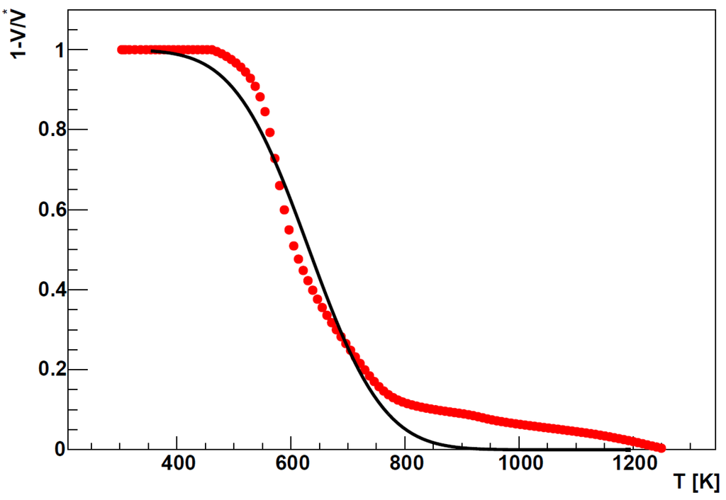 Energies 08 01730 g003 1024
