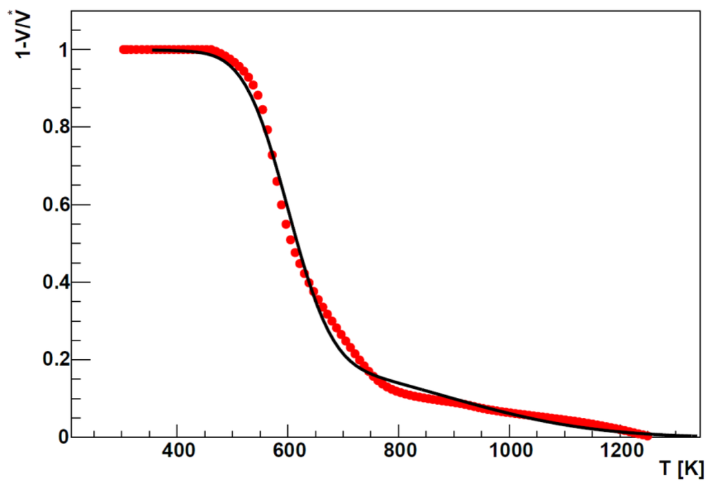 Energies 08 01730 g004 1024