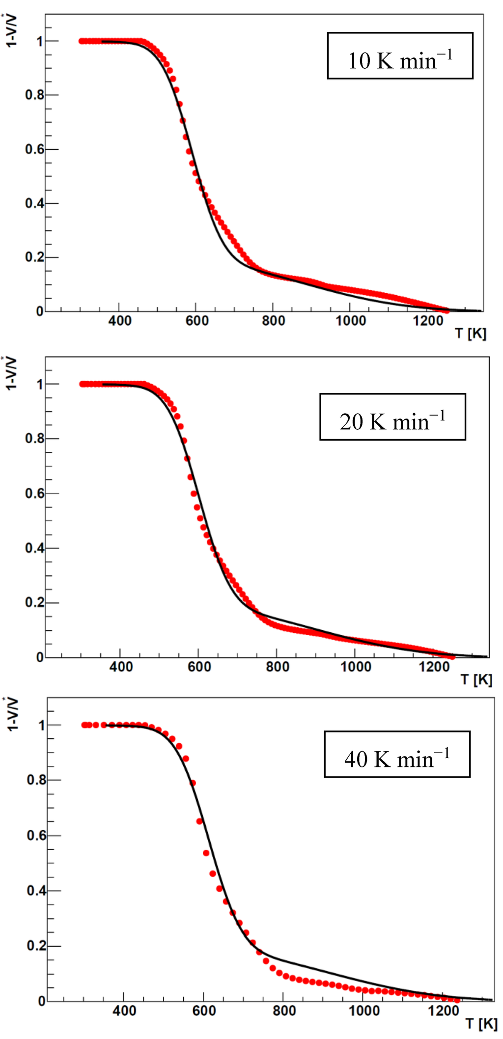 Energies 08 01730 g006 1024