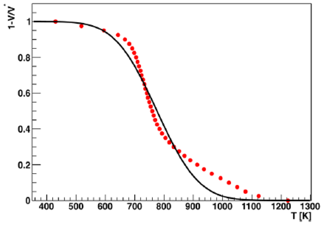 Energies 08 01730 g007 1024