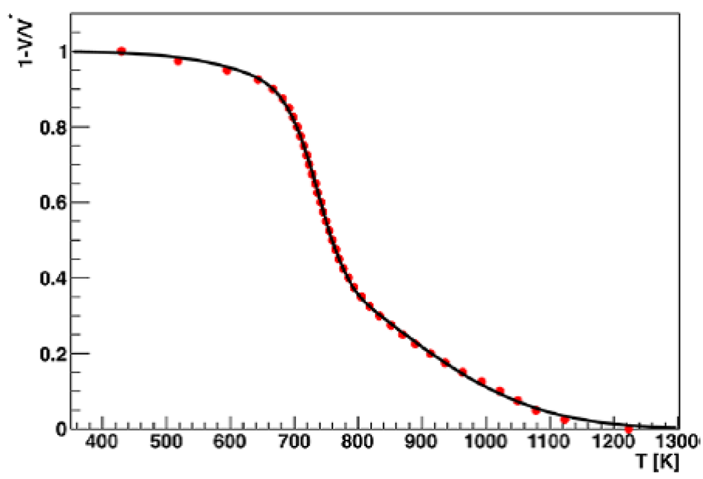 Energies 08 01730 g008 1024