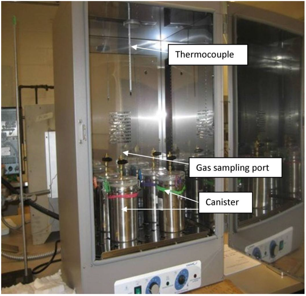 Energies 08 01745 g001 1024