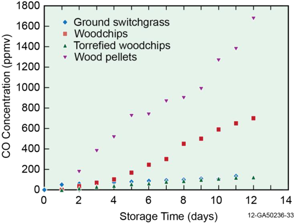 Energies 08 01745 g002 1024