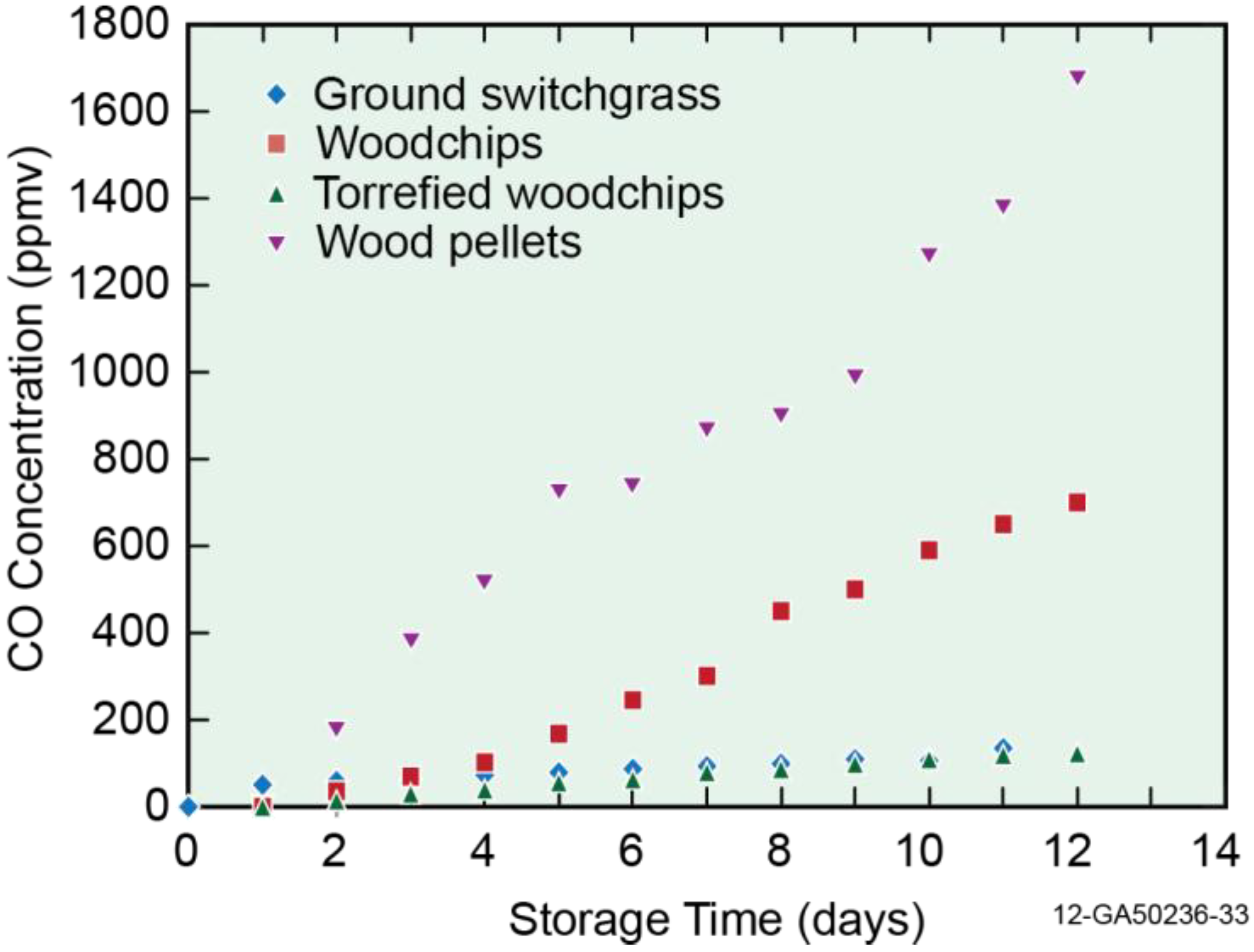 Energies 08 01745 g002