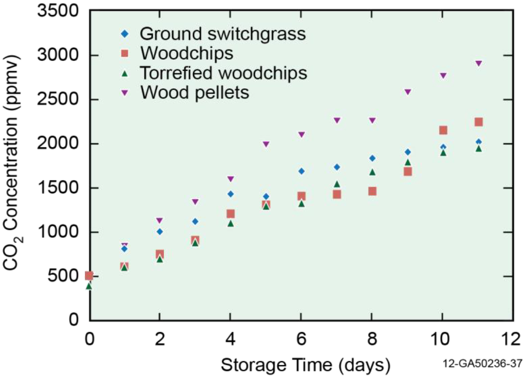Energies 08 01745 g004 1024