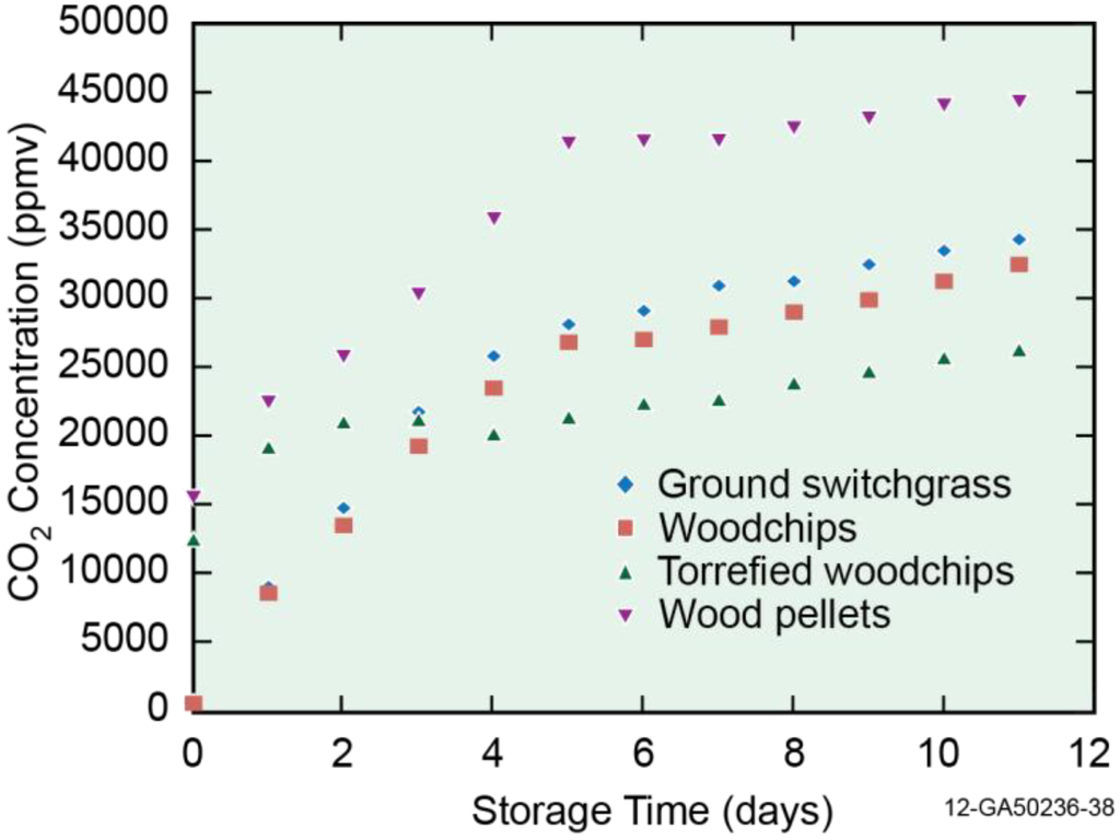 Energies 08 01745 g005 1024