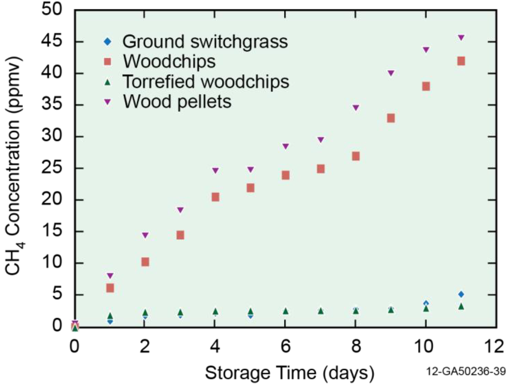 Energies 08 01745 g006 1024
