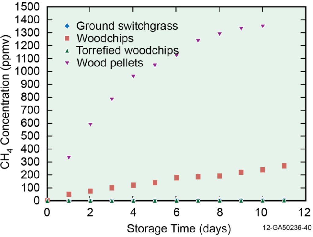 Energies 08 01745 g007 1024