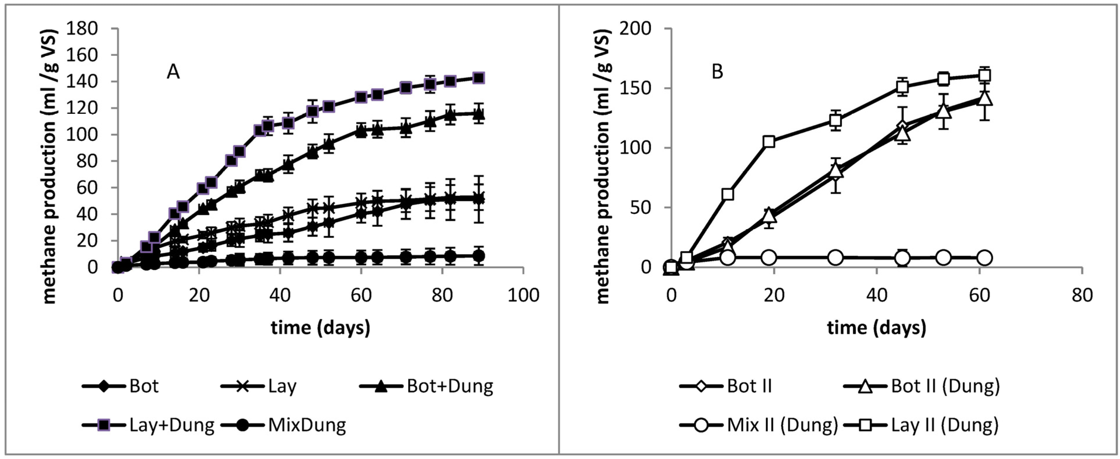 Energies 08 01802 g002