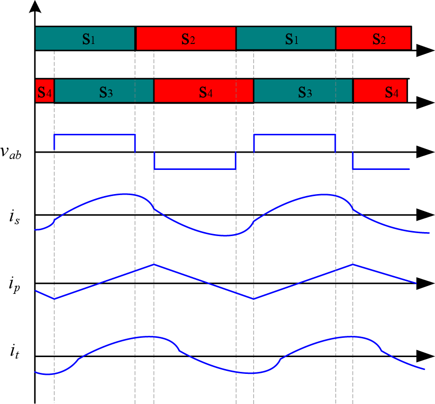 Energies 08 01848f2 1024