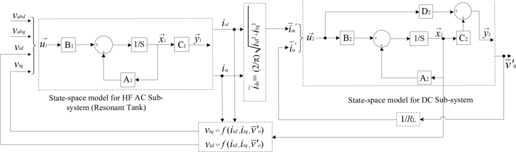 Energies 08 01848f6 1024