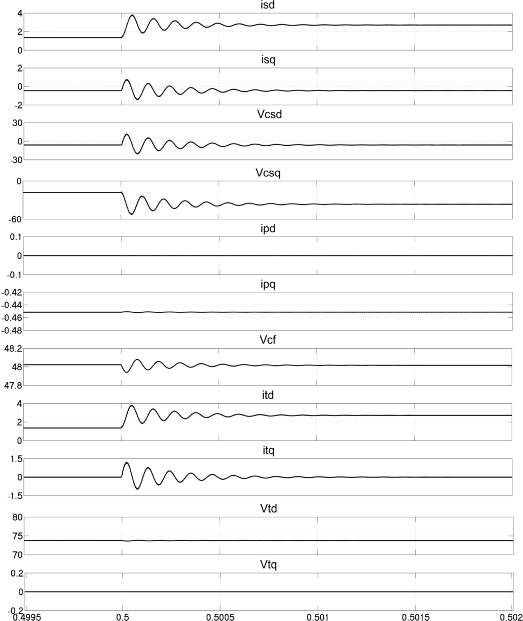 Energies 08 01848f8 1024