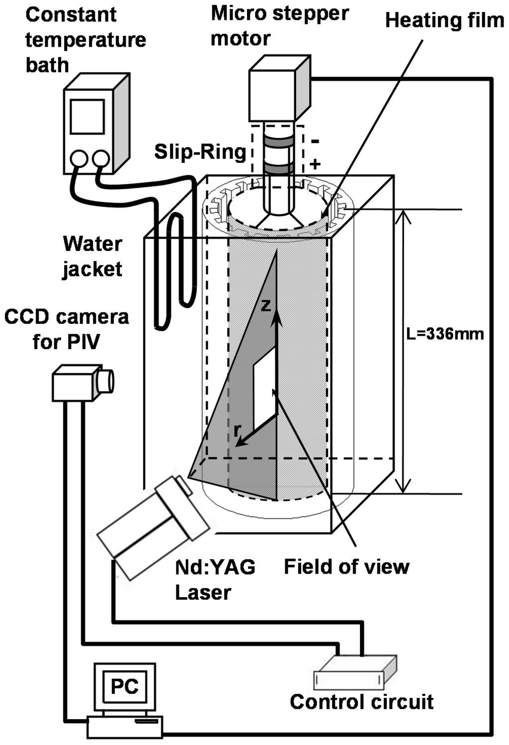 Energies 08 01958 g001 1024