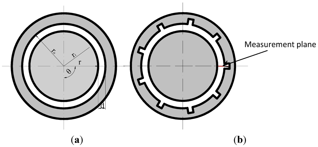 Energies 08 01958 g002 1024