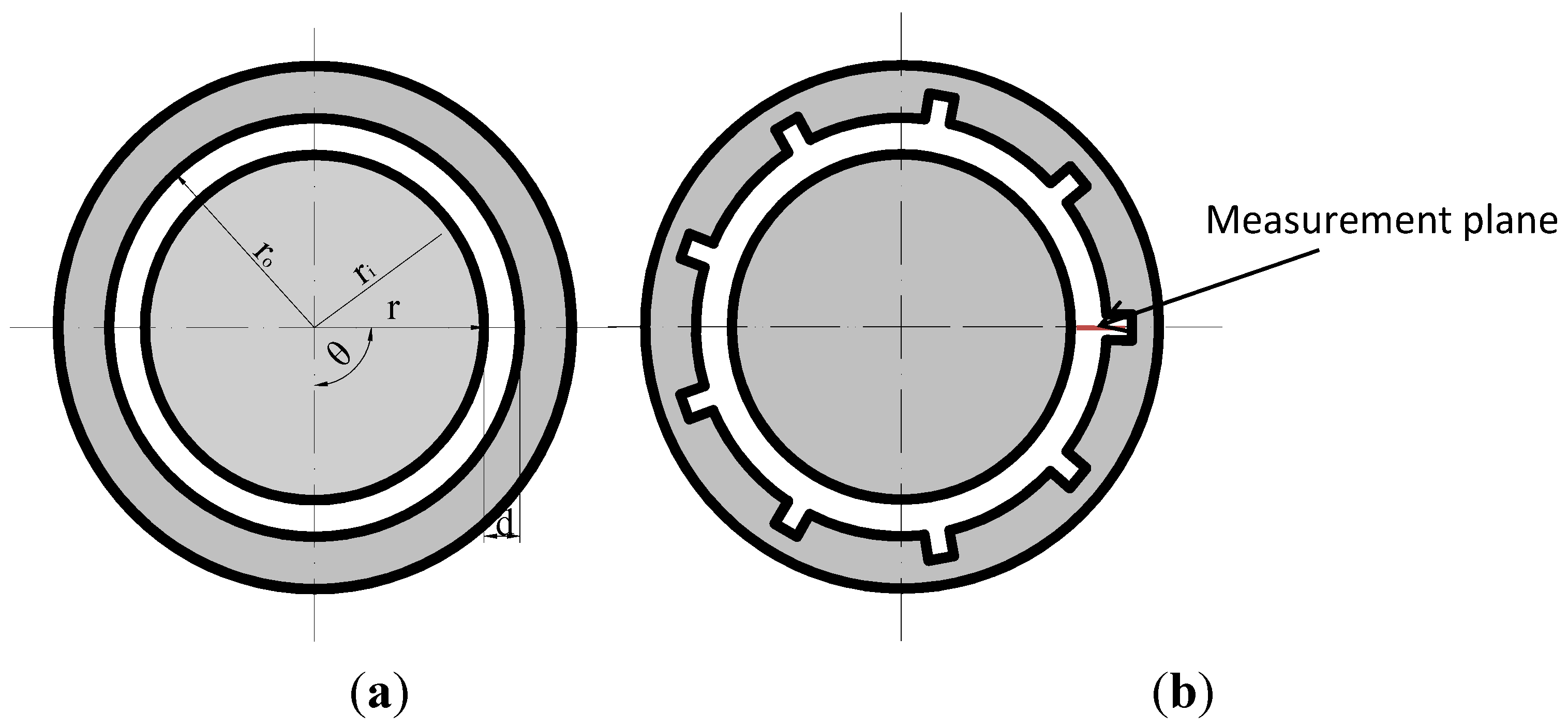 Energies 08 01958 g002