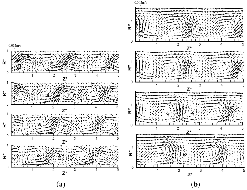 Energies 08 01958 g003 1024