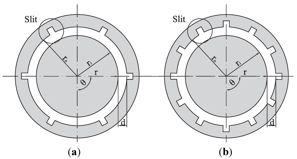 Energies 08 01958 g004 1024