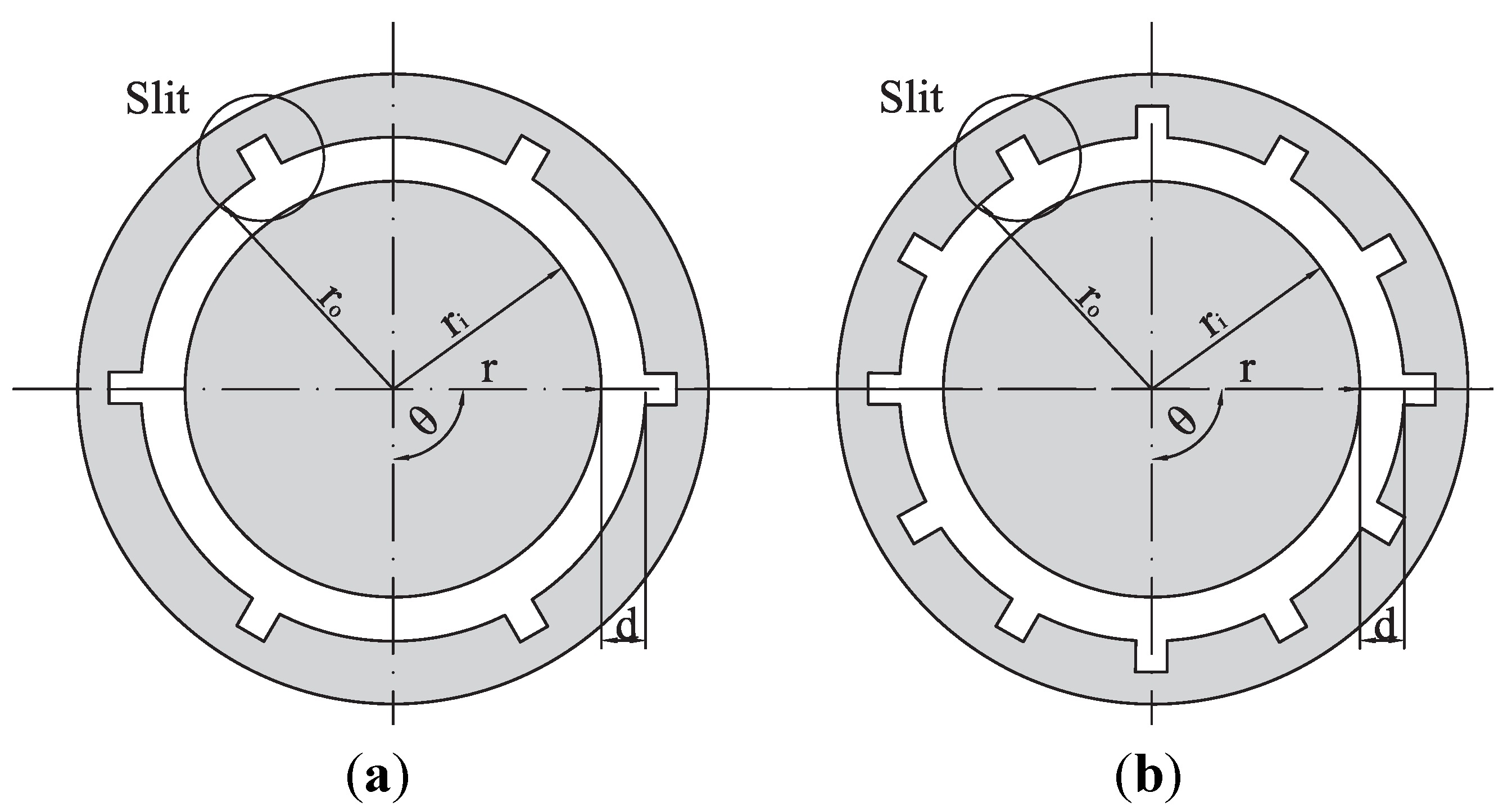 Energies 08 01958 g004