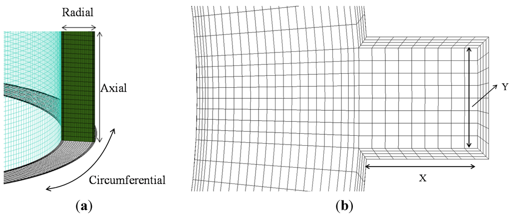 Energies 08 01958 g005 1024