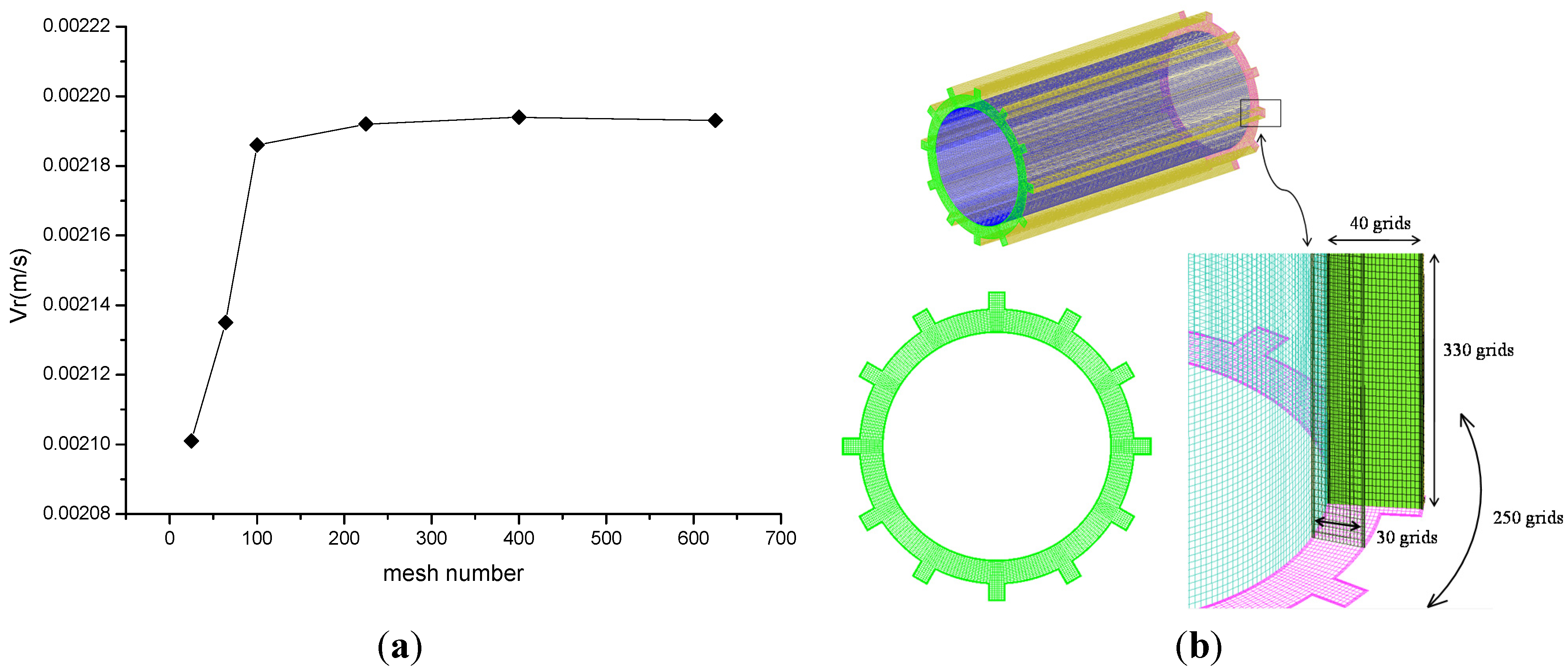 Energies 08 01958 g007