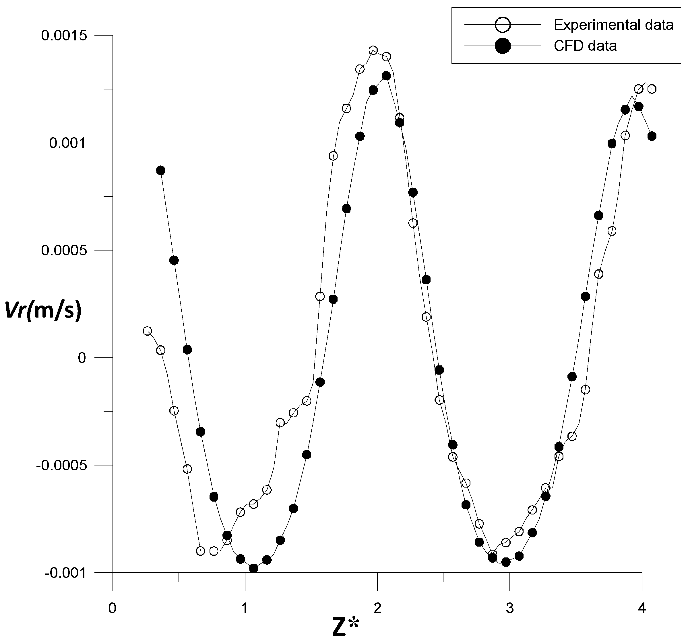 Energies 08 01958 g009