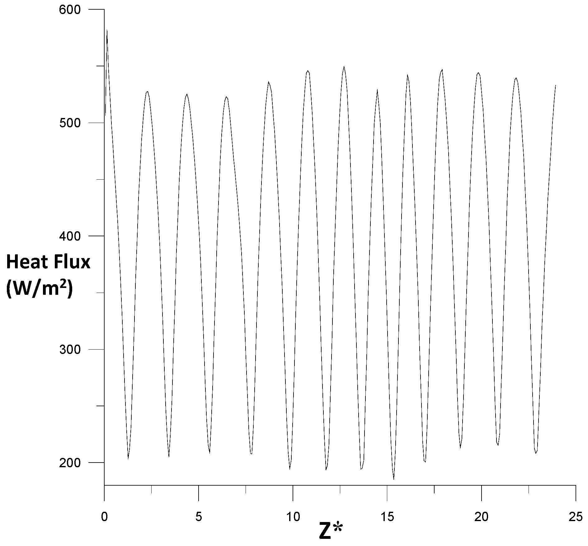 Energies 08 01958 g011