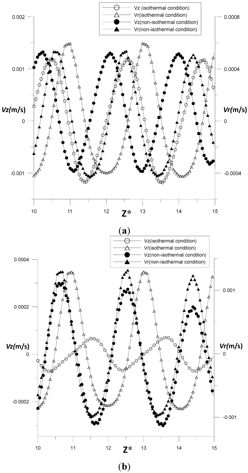 Energies 08 01958 g012 1024