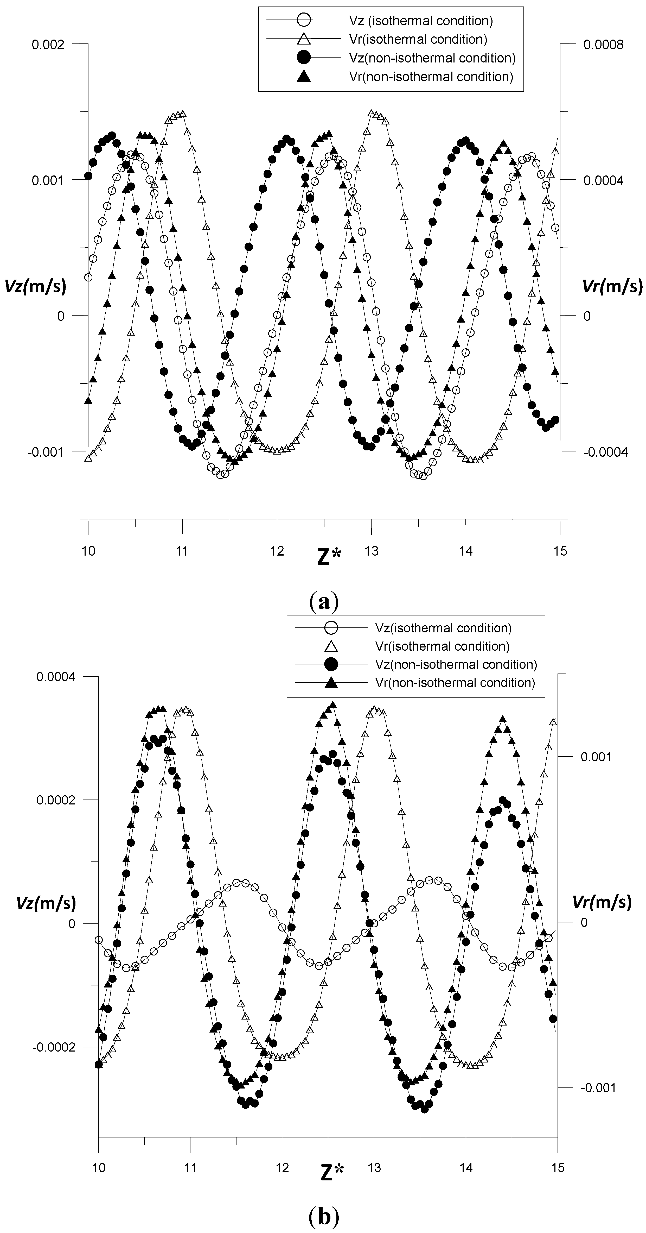 Energies 08 01958 g012