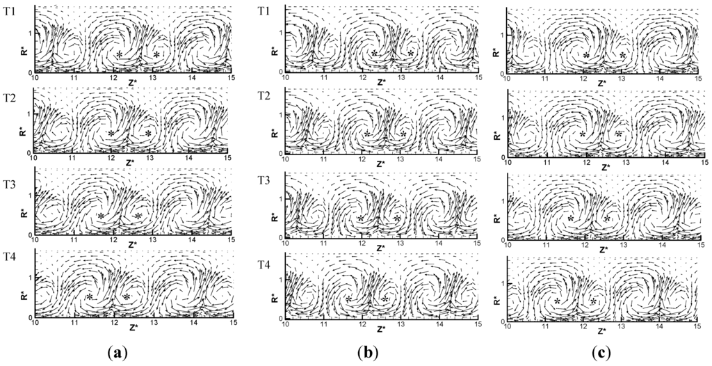 Energies 08 01958 g013 1024