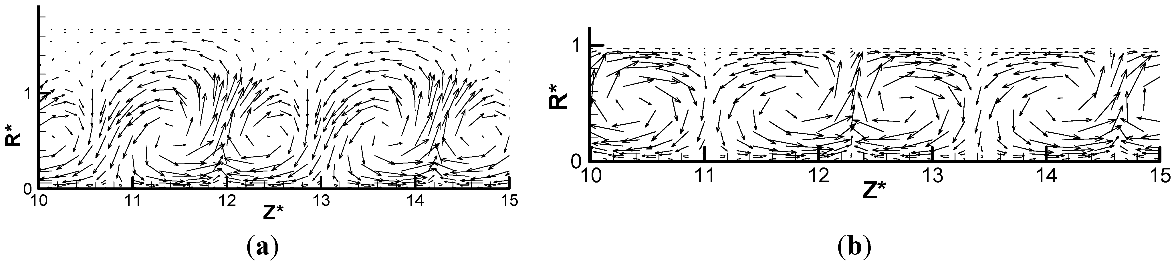 Energies 08 01958 g014