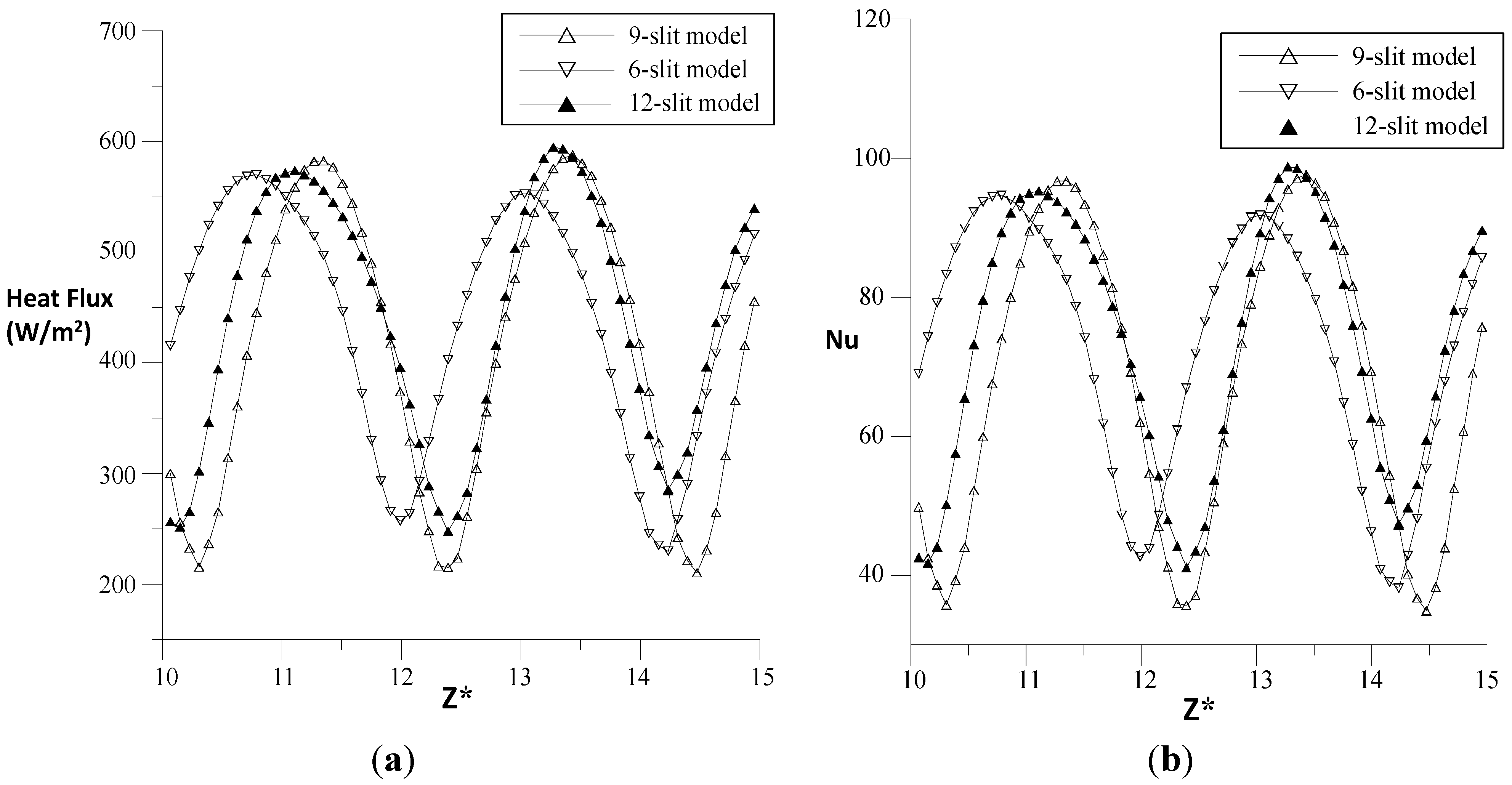 Energies 08 01958 g019