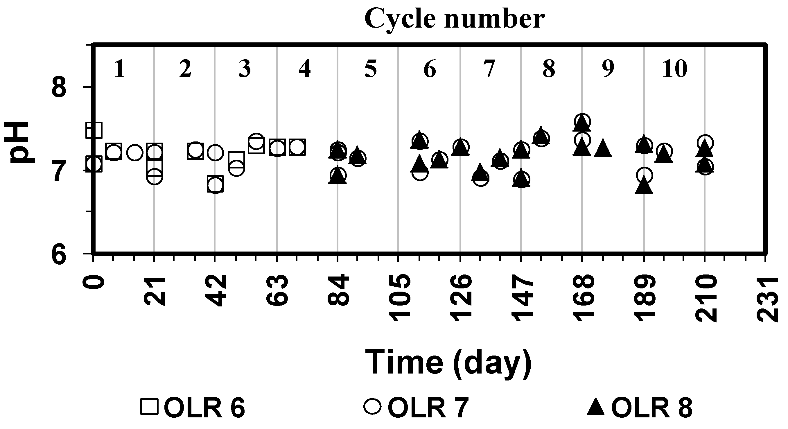 Energies 08 01990 g004