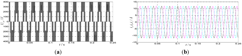 Energies 08 02032 g003a 1024