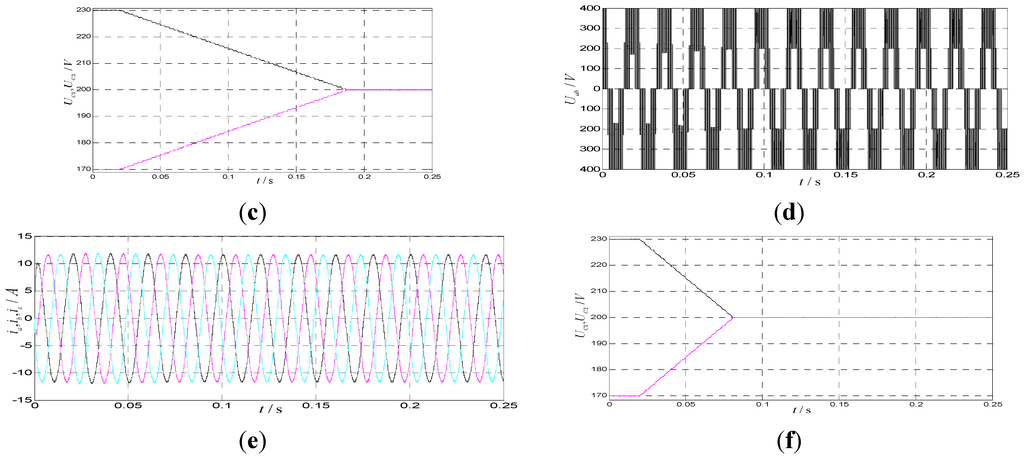 Energies 08 02032 g003b 1024