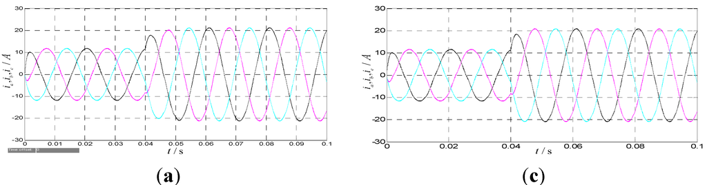 Energies 08 02032 g004a 1024