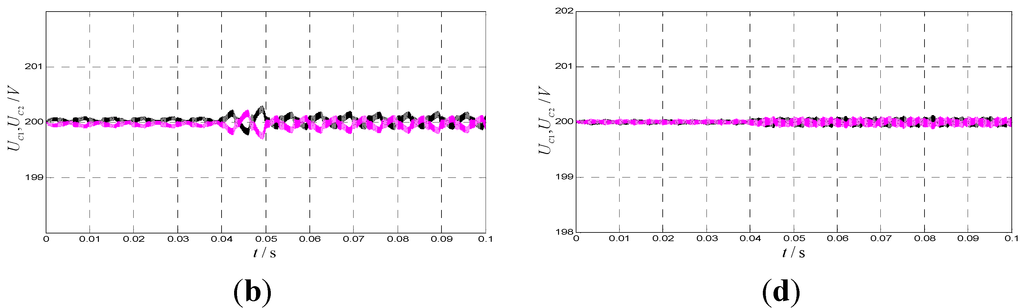 Energies 08 02032 g004b 1024