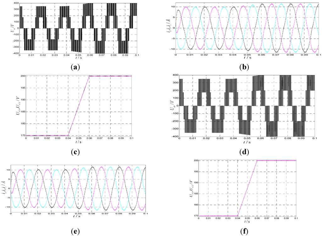 Energies 08 02032 g005 1024