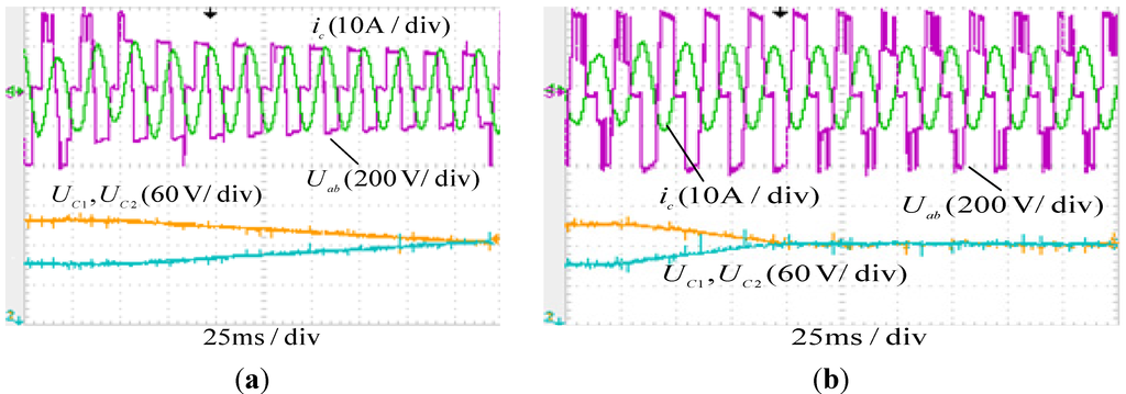 Energies 08 02032 g006 1024