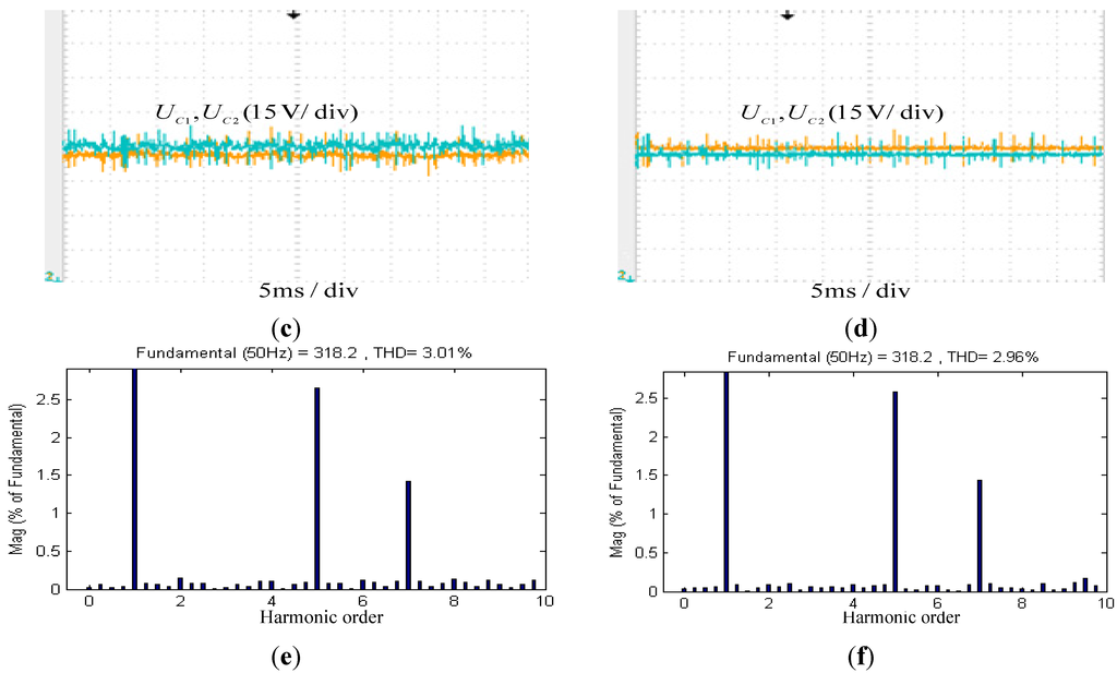 Energies 08 02032 g007b 1024