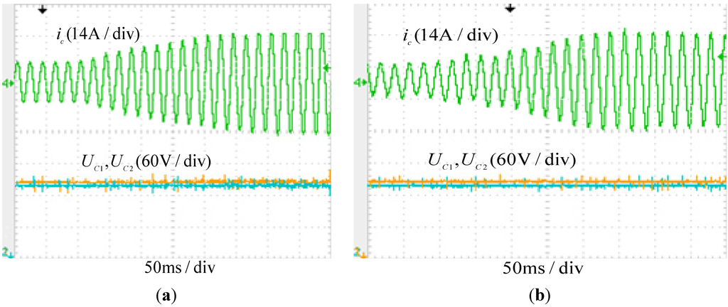 Energies 08 02032 g008 1024