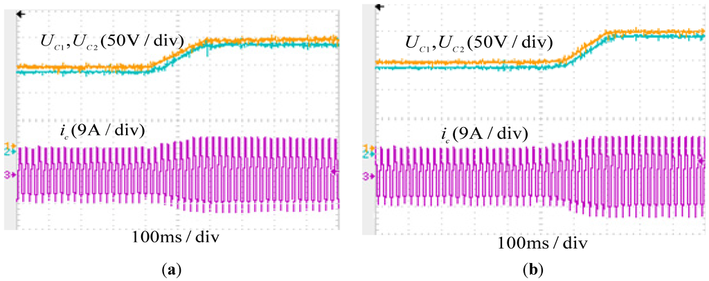 Energies 08 02032 g009 1024