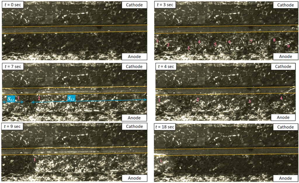Energies 08 02082 g006 1024